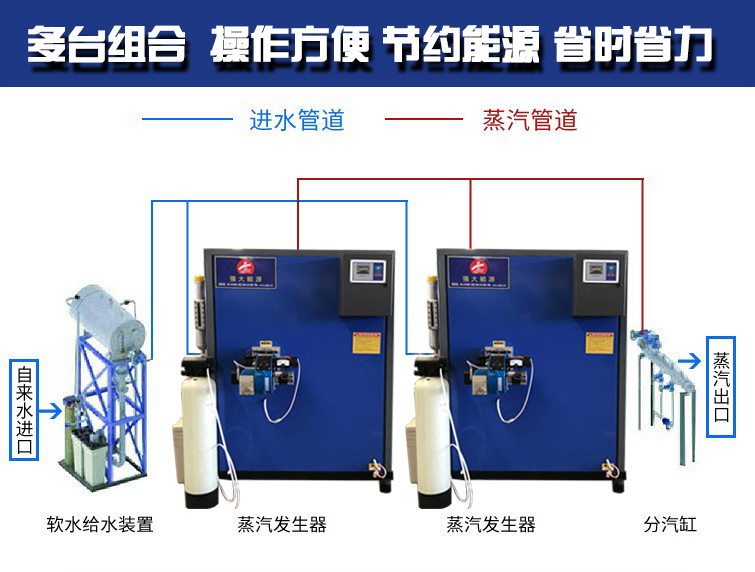 电加热蒸汽发生器 环保新型锅炉