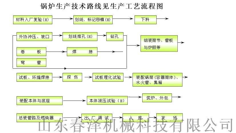 微信图片_20190315140054.jpg