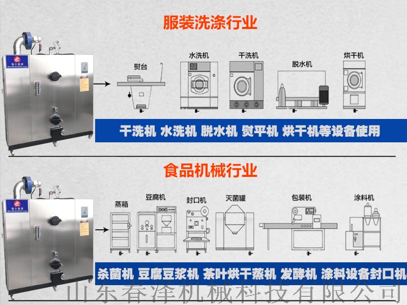 小型电锅炉 蒸汽发生器小型